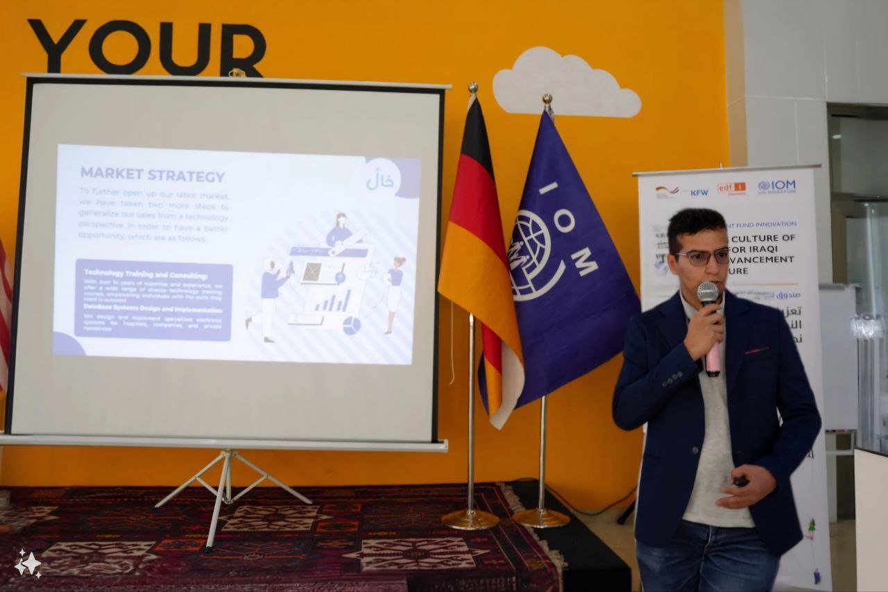 Presentation About Khall Center Business Plan